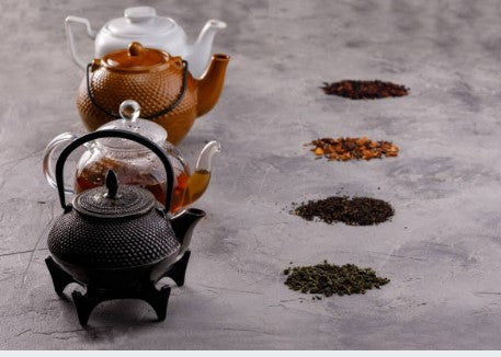 The Charm of the Teapot - A List of Types of Teapots