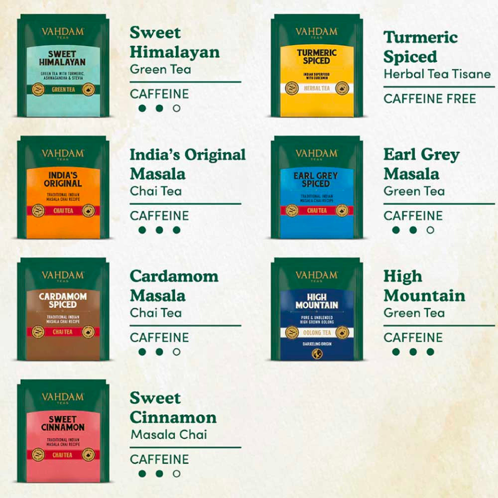 Tea Assortment Gift, 15 Variants