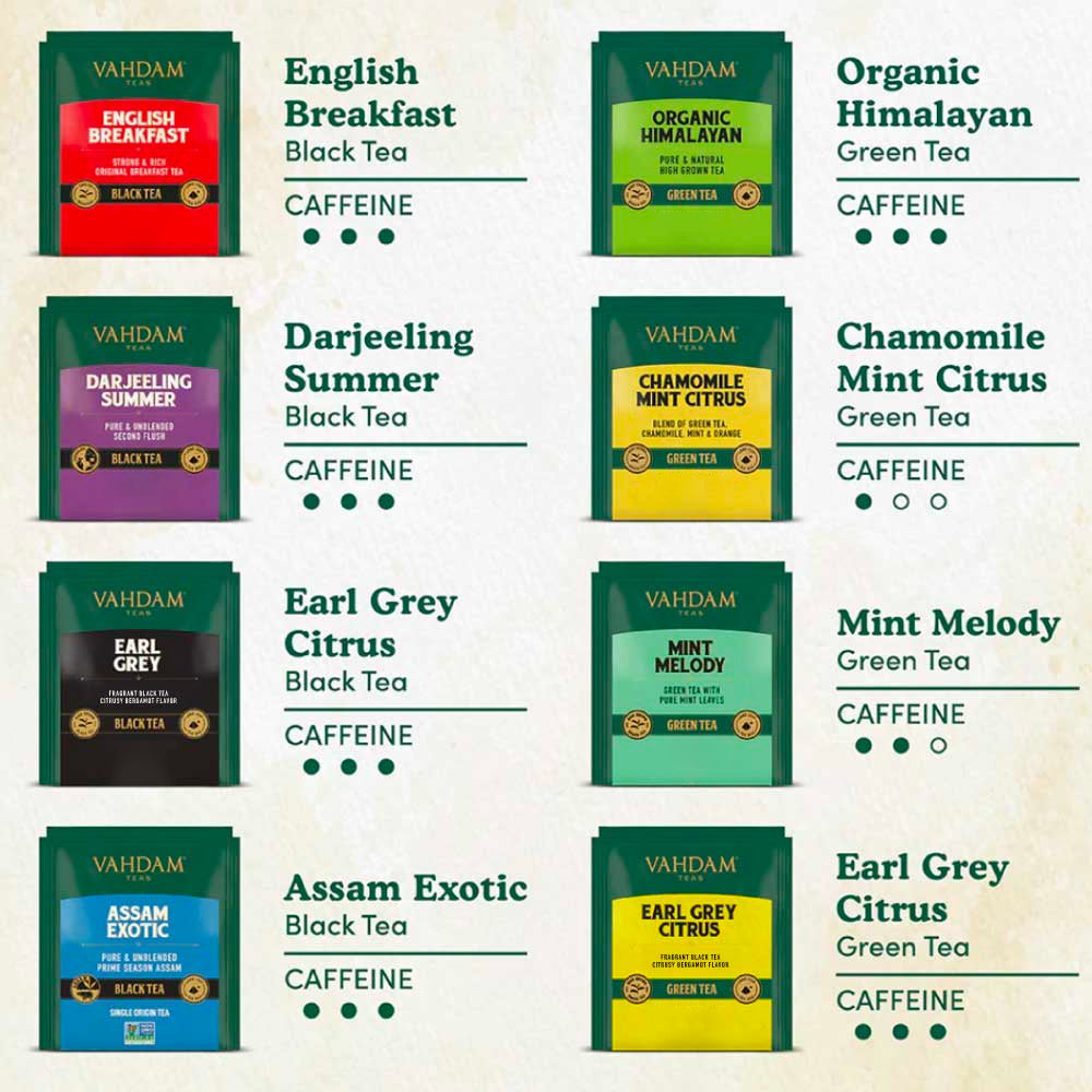 Tea Assortment Gift, 15 Variants