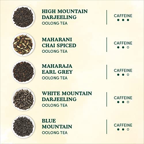 Oolong Tea Loose Leaf Sampler | 5 Variants, Image 3 - 25 Servings