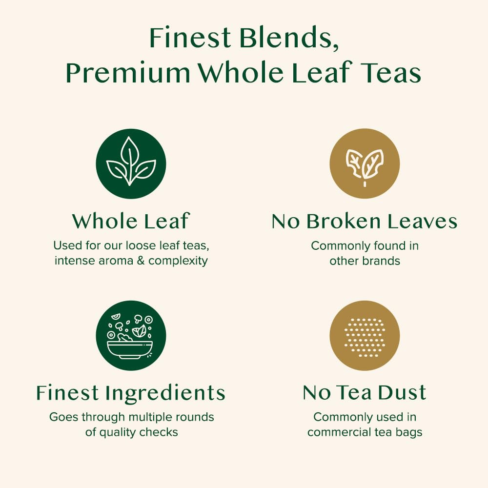 Oolong Tea Loose Leaf Sampler, 5 Teas