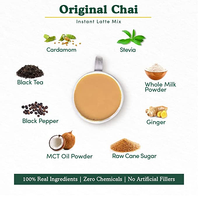 Special Edition Latte Kit Masala Chai Latte