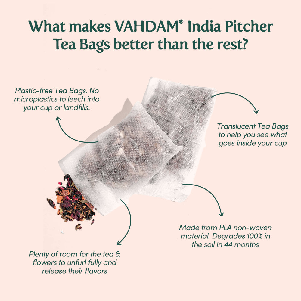Mint Passion Iced Tea | 26 Pitcher Tea Bags, Image 5