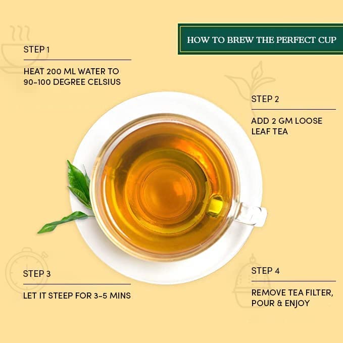 Saffron Premium Masala Chai Tea, Image 4 - 3.53 oz