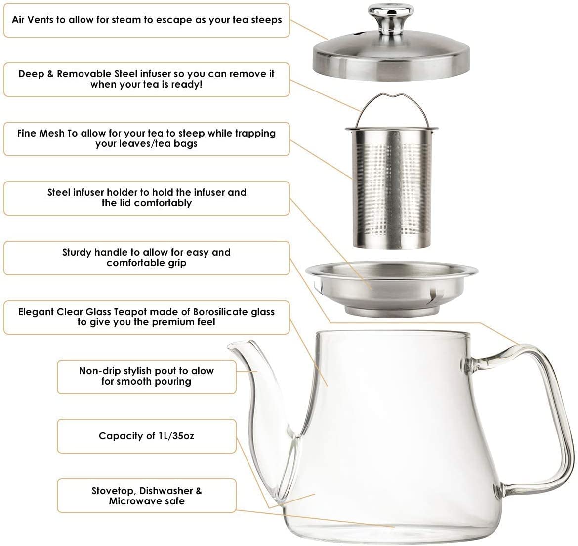 Glowing Diamond Glass Tea pot with Fine Mesh Stainless Steel infuser and a  Teapot Warmer