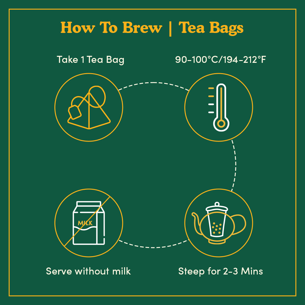 Green Tea Bags Sampler | 5 Variants, Image 8 - 20 TB